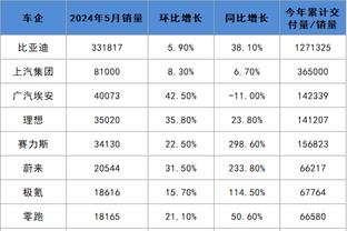 新利体育审核截图2